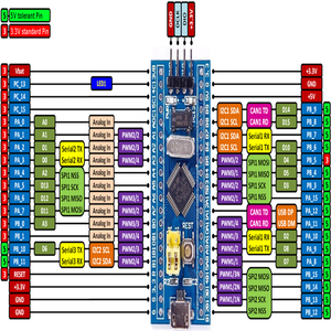 STM32F103C6T6 STM32F103C8T6 ARM STM32 Modul für minimale Systement wicklung platine