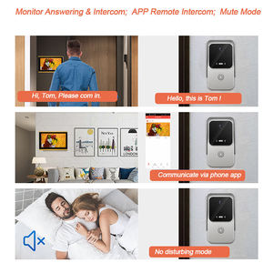 IP Intercoms <span class=keywords><strong>System</strong></span> 10-Zoll-Display-Monitor Tuya Smart APP <span class=keywords><strong>Remote</strong></span> RFIC-Zugang <span class=keywords><strong>Video</strong></span> Tür Telefon Villa Apartment Türklingel kamera