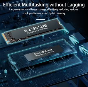 AIWOKS AW-MP35 AMD R5 3550H WiFi5 Mini <strong>Pc</strong> for Home Cinema Office Education Game Support Win10/win11 System DDR4 Mini Pcs - Product Image 4