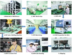 แผงวงจรควบคุมวงจรพีซีบี16ปีสำหรับบริการผลิตงาน PCB แบบกำหนดเองออนไลน์24ชั่วโมง - Product Image 6
