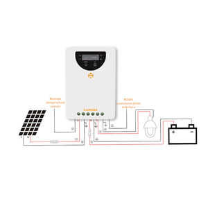 Lumiax 12V 24V 60a Solar laderegler mppt Solar regler netz unabhängiges System MPPT mit Bluetooth RS485 - Product Image 4
