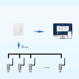 Ip67 Base magnética Mantenimiento predictivo Plataforma de software Sensor de temperatura Sensor de vibración inalámbrico - Product Image 6