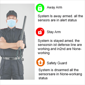 All-weather <strong>Security</strong> and protection System Mobile <strong>App</strong> Applications Suitable for Unattended Houses - Product Image 3