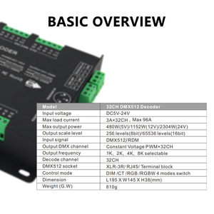 32 canali DMX512 decodificatore PWM convertitore di segnale RDM Controller di funzione DC 5V 12V 24V 96A Canons XLR-3R/ Rj45/morsettiera LED - Product Image 6