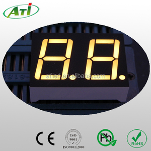 Hersteller Gute Qualität Monochrom Benutzer definierter Bildschirm,, 5 Ziffern LED-Anzeige 7 Segment Mit LED-Hintergrund beleuchtung - Product Image 2