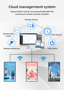 Бесплатное CMS программное обеспечение Multi Touch 32 дюймов напольная подставка реклама экран выставки Digital Signage Крытый сенсорный экран киоска - Product Image 6