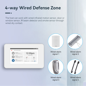 2024 sicherheitswachnung intelligentes GSM WLAN-alarmsystem mit kundenspezifischer mobiler APP und mit Überwachungszentrum-softwarefunktion - Product Image 5