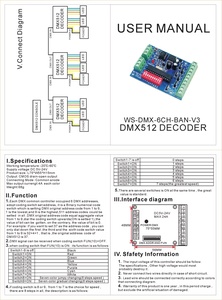 DC5V-24V 24A 6CH DMX512 Decoder, 6 Kanäle DMX LED Decoder, 6CH DMX Controller - Product Image 2