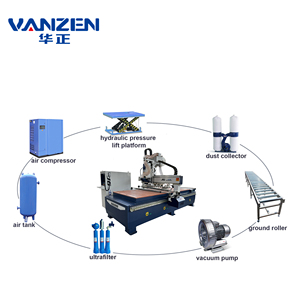 High Configurations 4x8 3 Axis 1300x2500mm <strong>3d</strong> Wood Carving Machine Cmc <strong>Router</strong> for <strong>Sale</strong> - Product Image 3