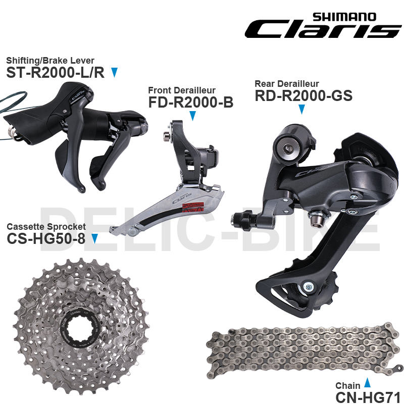 FD(B)RD(GS)CS(11-32T)