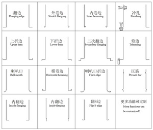 Multifunctional CNC Fan air Inlet Spinning Molding Cylinder Ventilation Equipment Automatic Moldless Flanging <strong>Machine</strong> - Product Image 4