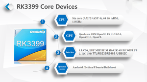 Android 2. 2 4K 60fps Quad Core GPU para reproductor de señalización digital Rockchip RK3399 Media Motherboard