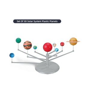 Fly Ball Toy Globe Shape Magic Drawing Kit <strong>Kid</strong> Hand <strong>Art</strong> and Craft Solar System Library Educational Diy Paint Model Coloring Toy - Product Image 2