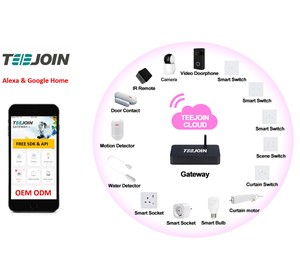 House WIFI Alarm Kit <strong>Smart</strong> Camera <strong>Home</strong> GSM Wireless Security Alarm <strong>System</strong> - Product Image 2