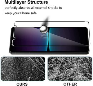 Kính Cường Lực 9H 2.5D Nuglas Trong Suốt Cao Kính Cường Lực Bảo Vệ Điện Thoại Di Động Chống Sốc Cho Sony Xperia 1 IV Bảo Vệ Màn Hình - Product Image 5