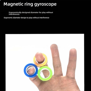 Ergo nhỏ gọn từ <span class=keywords><strong>Fidget</strong></span> <span class=keywords><strong>Spinner</strong></span> rắn/<span class=keywords><strong>camo</strong></span> mô hình giảm căng thẳng & tập trung giảm căng thẳng Vòng <span class=keywords><strong>Fidget</strong></span> Spinners - Product Image 2