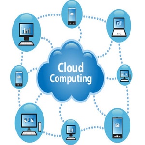Best Selling Indian Exporter's Precise Operational System <strong>Management</strong> Tool Outsource <strong>Cloud</strong> <strong>Software</strong> DOS Business Development - Product Image 4