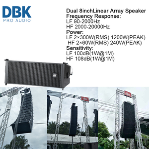 Ls2208 kép 8 inch dòng mảng Loa thụ động hoạt động dòng mảng loa bằng gỗ <span class=keywords><strong>RCF</strong></span> dòng mảng loa chuyên nghiệp la hệ thống - Product Image 2