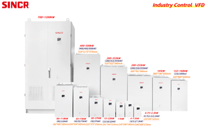 Precios del fabricante en 0.75kw a 1200kw Convertidor de frecuencia variable 1 Entrada/salida trifásica VFD 220V Voltaje nominal Uso normal