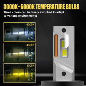 GVIEW Новая инновационная G12W H4 умная управляемая приложением Светодиодная лампа для фар точное Распределение света равномерный световой выход с точкой - Product Image 3