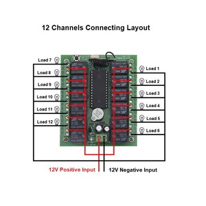 DC 12V Long Distance 12 Channel Wireless <strong>Remote</strong> <strong>Control</strong> <strong>Multi</strong> <strong>Functional</strong> LED <strong>Remote</strong> <strong>Control</strong> Switches Factory Wholesale Price