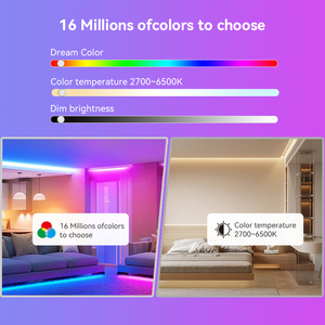 Новый продукт Tuya smart zigbee5v24v rgbcct диммер контроллер tuya led strip контроллер zigbee диммер - Product Image 5