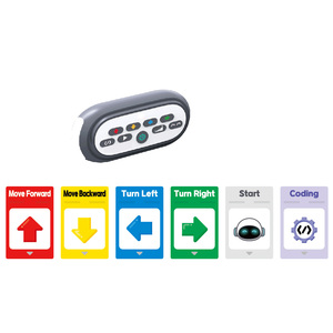 Robot de control remoto con lector inteligente de 2,4G con grabación de sonido ligero RC Toy - Product Image 2
