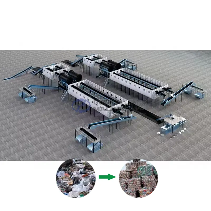 Astuto uban bottiglia di plastica barattoli di metallo sistema di smistamento correnti parassite separatore per rifiuti rifiuti ai fornitori di macchine di smistamento