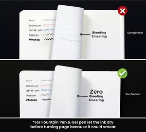 Labon folha de couro personalizada a5, <span class=keywords><strong>notebook</strong></span> redondo à prova d'água com banda elástica e fita