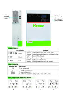 Micro điện tinh khiết Sine Wave techne Hybrid biến tần cung cấp điện inversor năng lượng mặt trời Hybrid biến tần lai năng lượng mặt trời biến tần chuyển đổi - Product Image 4