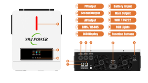 Inversor solar híbrido de 4,2 kW y 6,2 kW, Red de encendido/apagado, salida dual, 220V CC/CA, 60Hz, onda sinusoidal con controlador de carga MPPT - Product Image 2