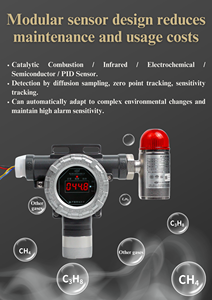 Rilevatore di Gas fisso ad alta sensibilità schermo Display LCD telecomando a infrarossi si adatta a più sensori rilevatore di perdite di Gas - Product Image 3