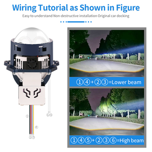 Sunshiny xtremevision Pro - 3 "หลอดไฟหน้าโปรเจคเตอร์คู่ LED, ระยะ1000M +, การควบคุมอุณหภูมิอัจฉริยะ, พัดลมระบายความร้อนคู่ - Product Image 6