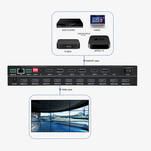 Профессиональный аудио видео и освещение HD HDMI 2 входа 4 выхода ТВ Сращивание процессор видео настенный контроллер 4K 8K 1x2x4 2x2 HDMI
