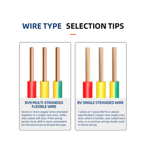 Electric Product <strong>Wire</strong> Electric Jumper <strong>Wire</strong> in Electrical <strong>Wires</strong> Category - Product Image 3