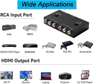 2 AV至HDMI转换器1080P/720P 2端口RCA复合CVBS AV开关至HDMI转换器适配器支持4:3/16:9切换 - Product Image 5