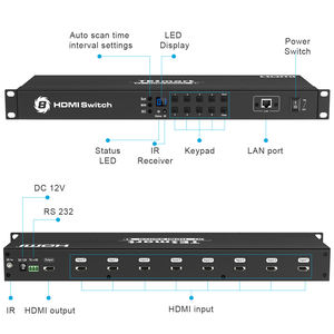 TESmart-interruptor HDMI de 8 puertos, 4K, 30Hz, compatible con Panel frontal, botones, señales IR, Control RS232, Detección automática, Selector de vídeo - Product Image 3