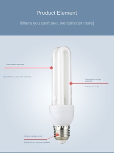 Toptan aydınlatma led ampul hammadde ampuller 5W 7W 9W 12W 15W 18W 85-265V lamba Led elektrik ampulü - Product Image 2