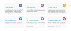 NVIDIA Jetson Orin Nano 4GB 20 T208 لوحة تطوير AI مع الحوسبة الحافة 4G/5G وwifi لـ ICs - Product Image 6