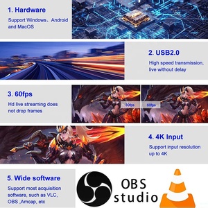 4K HDMI <strong>USB</strong> 2.0 Video Capture <strong>Card</strong> Video Capture HDMI to <strong>USB</strong> Video Capture <strong>Card</strong> 1080P Recorder With Loop Out - Product Image 4