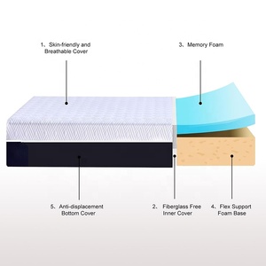 Kasur busa memori ortopedi kustom bersertifikasi US kepadatan tinggi Rebound lambat kasur ortopedi untuk nyeri punggung - Product Image 3