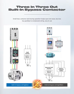 נבנה מפעל-15kw ~ 320kw/20hp ~ 430hsp 220v/380v מנוע ac רך המתנע רך שלב יחיד 750w מדורג להגן על תחנת הזנק/עצירה רכה