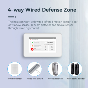 IOS Android APP Wireless Home sistema de alarma segura inteligente WIFI GPRS GSM Intercom Sistema de alarma de control remoto - Product Image 5