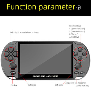Built-in 1000 <strong>Games</strong> 16GB 5.<strong>1</strong> Inch HD Screen Handheld Retro Video <strong>Game</strong> Console <strong>Game</strong> Player