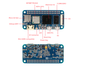 Banana Pi BPI M2 Zero Alliwnner H3 Cortex-A7 WIFI & BT Board mit optionaler gelöteter Header und Antenne Gleiche Größe wie RPI Zero 2W - Product Image 4