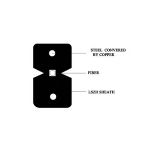 Kapalı FRP GJXH 1 2 4 çekirdekli tek modlu Fiber FTTH Zipcord saplama kablo G652D G657A ağ ve WiFi yay tipi için kullanılır - Product Image 5