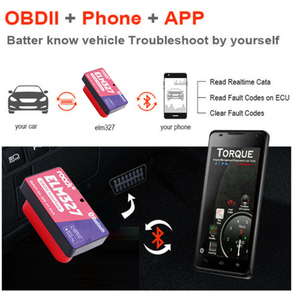 Mini BT rilevatore di guasti per auto V2.1 OBD2 ELM327 meter macchina diagnostica e programmazione per auto - Product Image 6