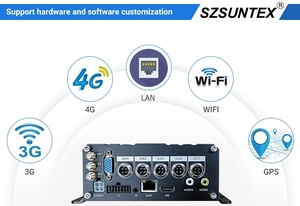 4-kênh <span class=keywords><strong>SD</strong></span> Thẻ HDD di động DVR cho Hạm Đội Xe Buý<span class=keywords><strong>t</strong></span> Hệ thống theo dõi mdvr với <span class=keywords><strong>t</strong></span>ùy chọn 4 gam GPS & Wifi - Product Image 5