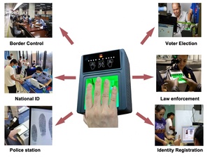 Linux Windows <strong>Android</strong> Biometric Tenprint Rolled Finger Print USB 442 Fingerprint Scanner Footprint Palm Scanner with Free SDK - Product Image 6
