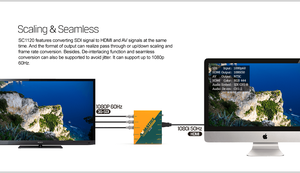 Avmatrix SC1120 Multi - Functional HD SDI to HDMI หรือ AV - Product Image 3